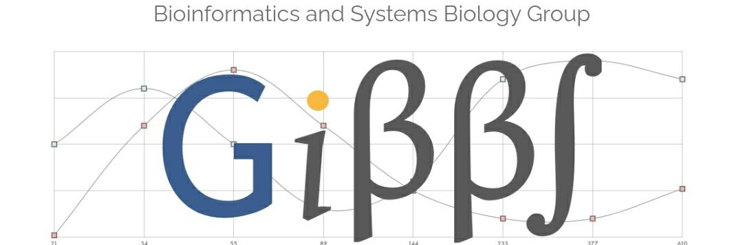 gibbsclab's profile banner image