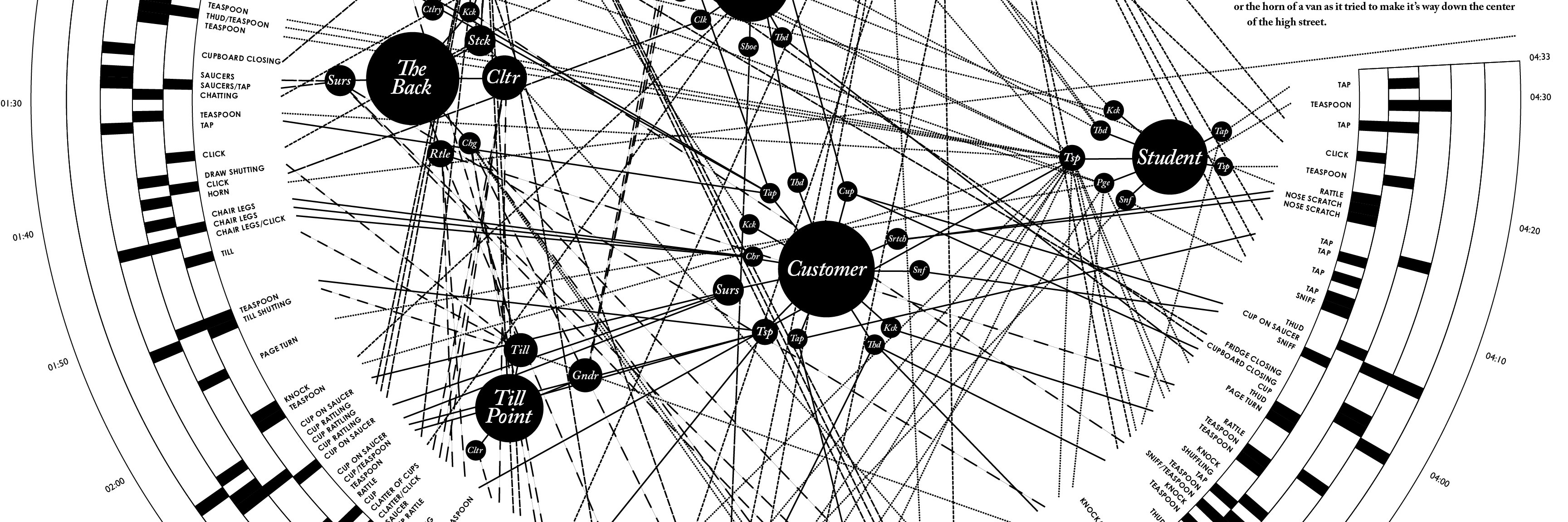discreetrecords's profile banner image