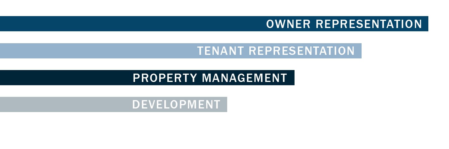 McGuireDevelops's profile banner image