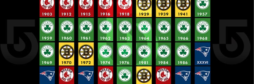 Jimmymac197922's profile banner image