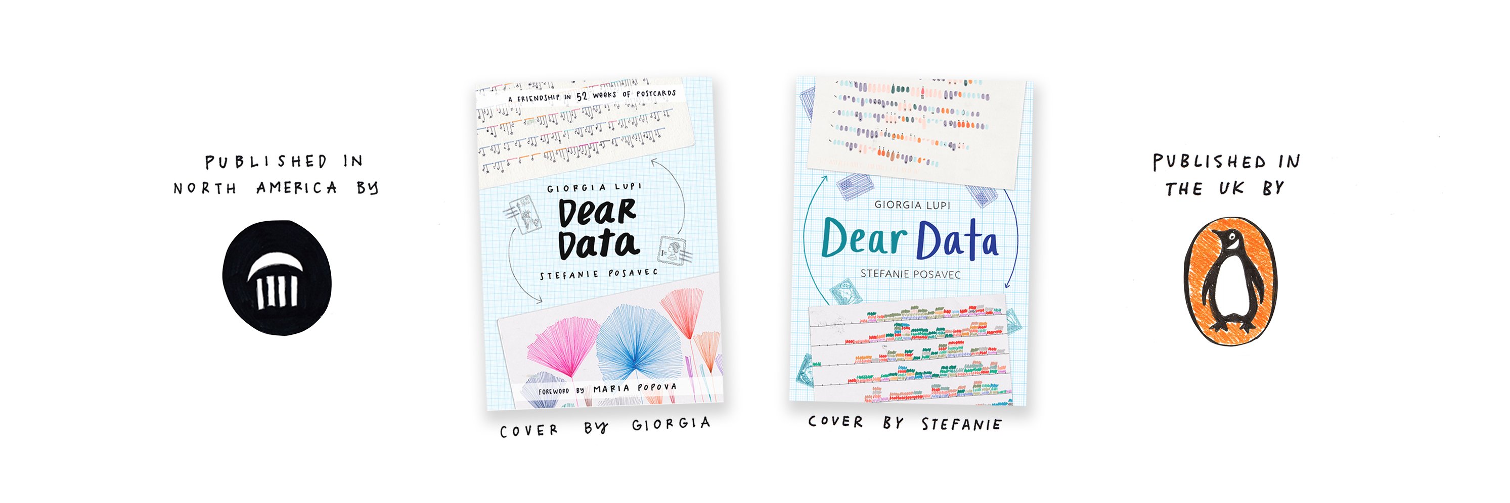 _deardata's profile banner image