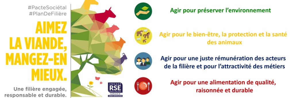 Interbev Occitanie banner