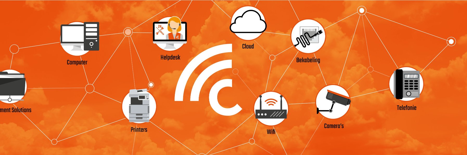 CloudComBE's profile banner image