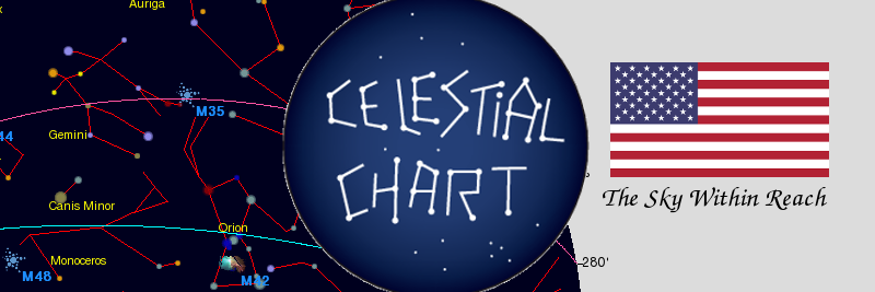 Celest_Chart_US's profile banner image