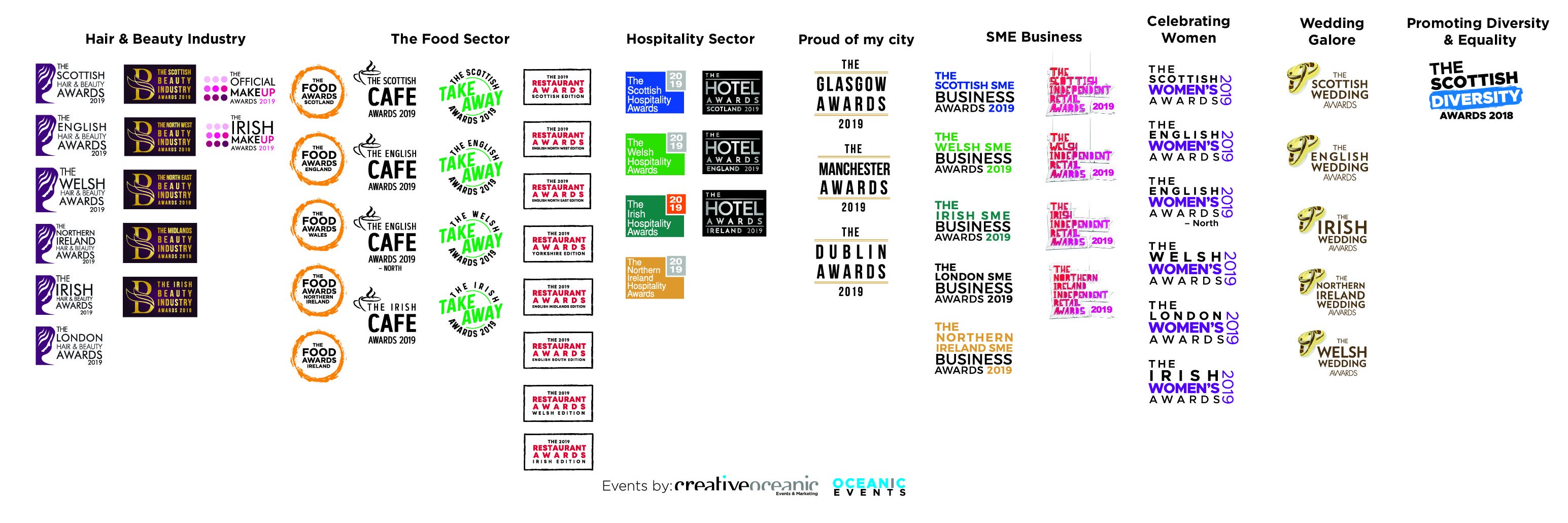 Creative Oceanic banner