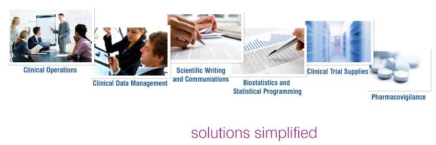 SIROClinpharm's profile banner image