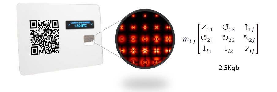 quantum_proof's profile banner image