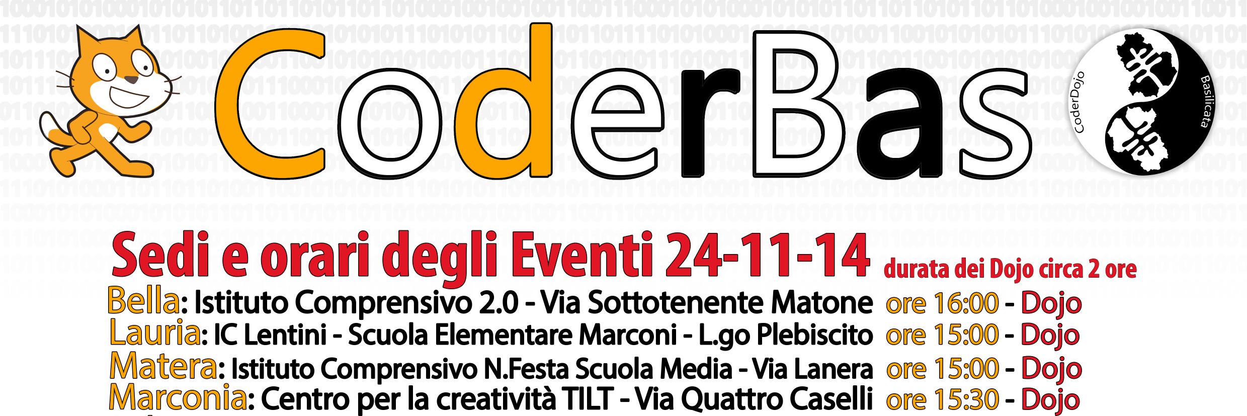 coderbas's profile banner image