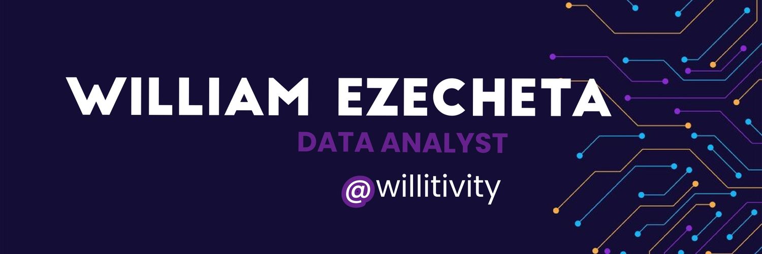 willitivity's profile banner image