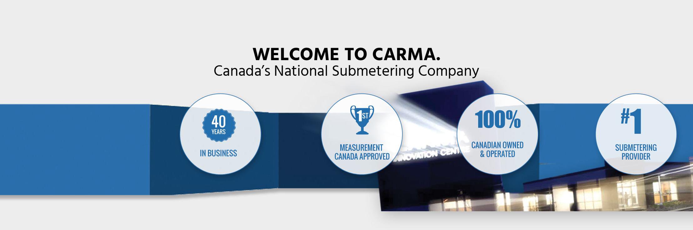 CARMAIndustries's profile banner image