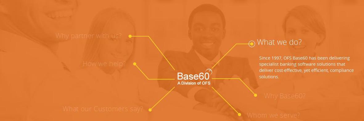 Base60AML's profile banner image