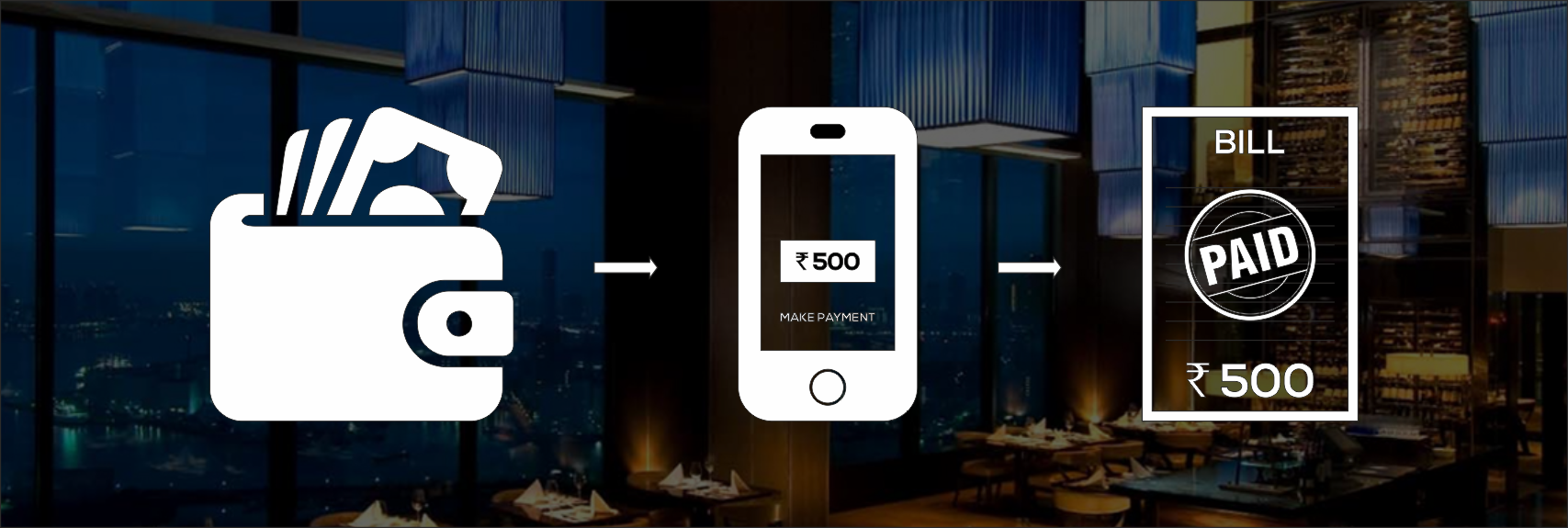 PayWithRuplee's profile banner image