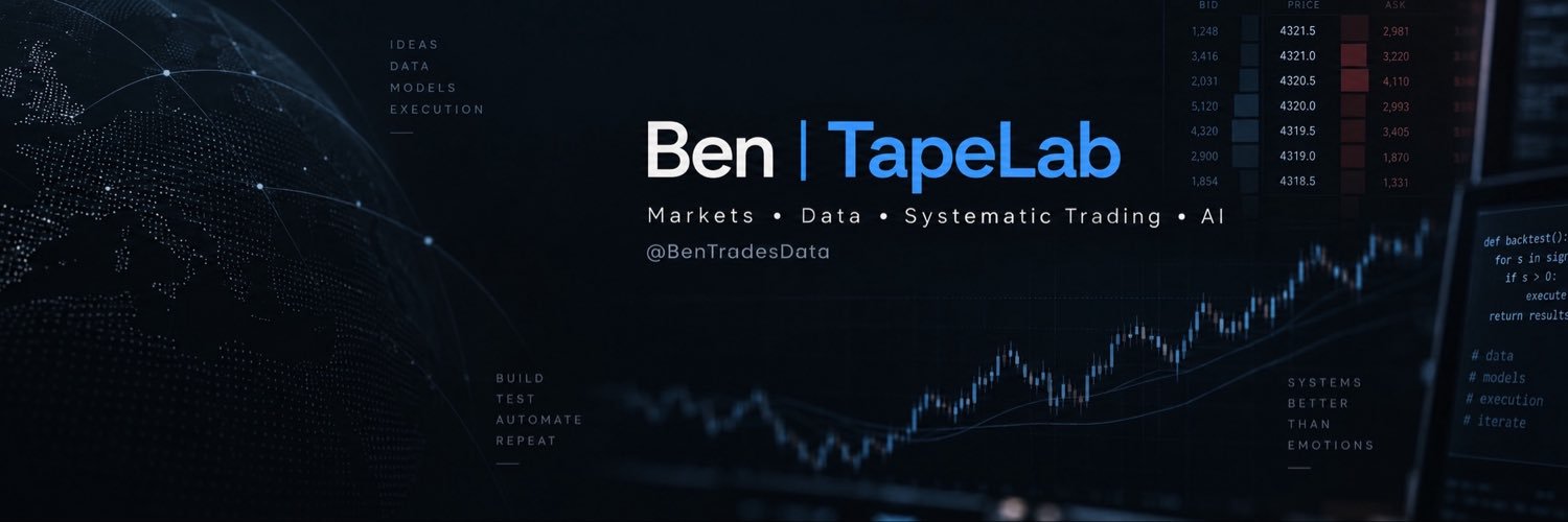 BenTradesData's profile banner image