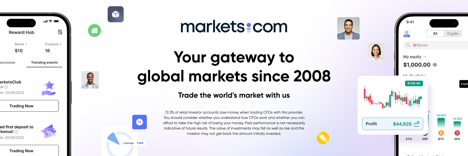 Markets.com banner