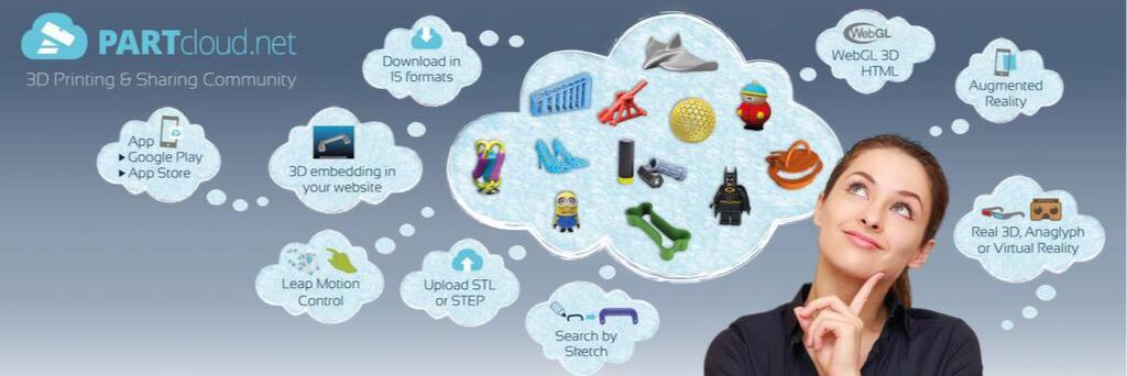PARTcloud_net's profile banner image