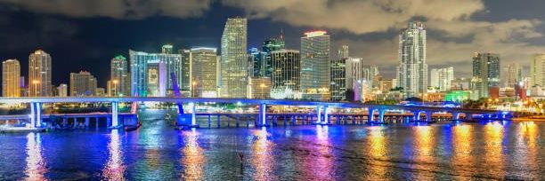 DJ Miami Money 💰 banner