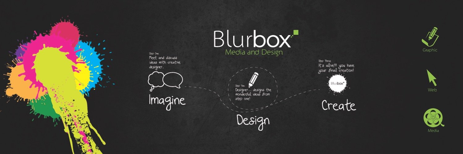 laurablurbox's profile banner image