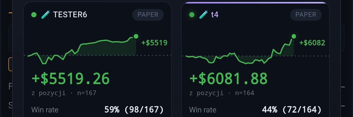 CryptoWhal3's profile banner image