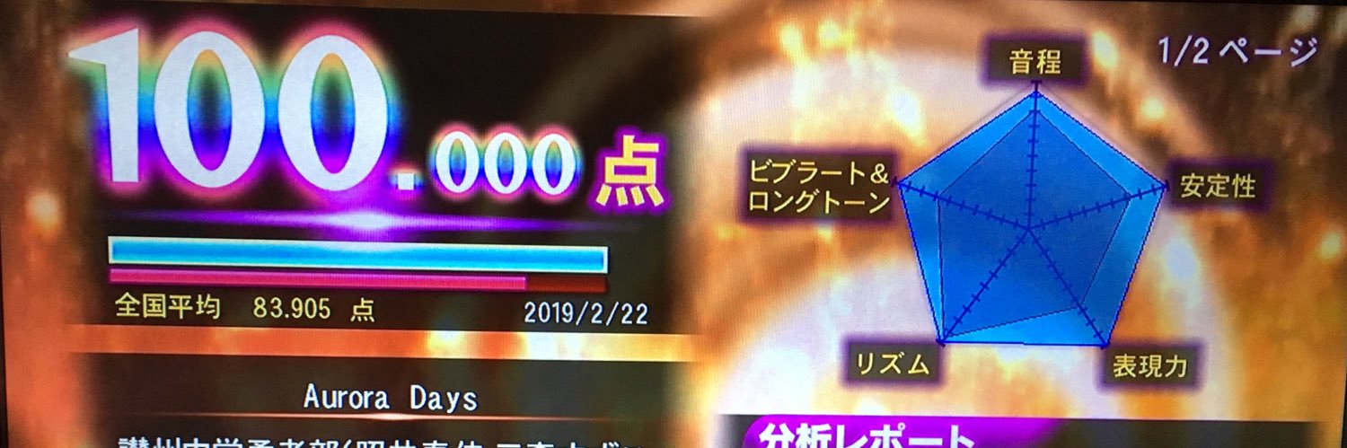 kitokitoburin's profile banner image