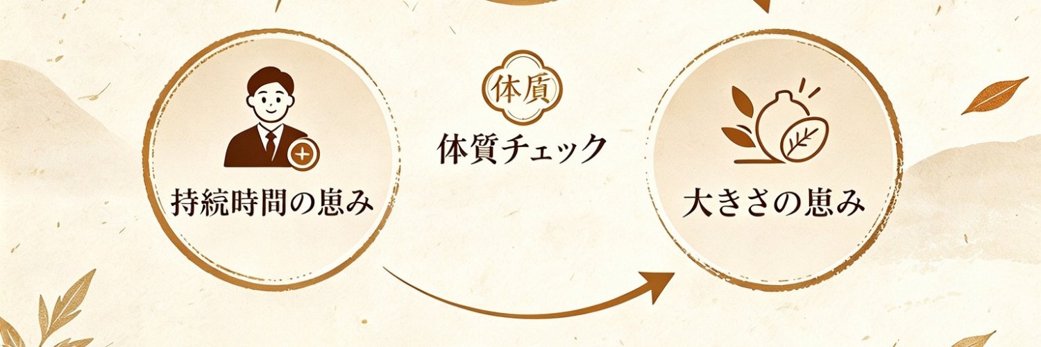 Cat5Mob's profile banner image