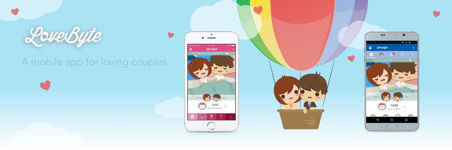 lovebyteus's profile banner image