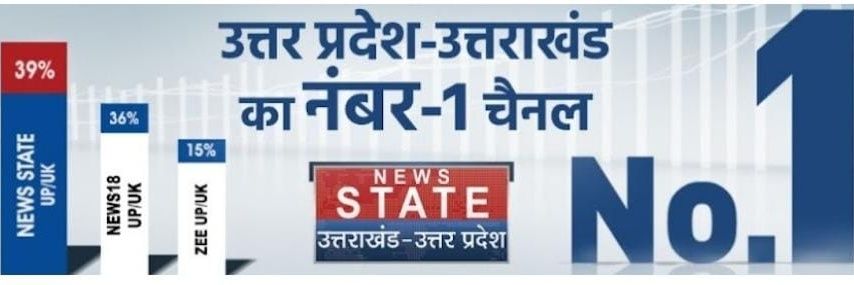 DILEEP YADAV (Journalist)#अमेठी banner