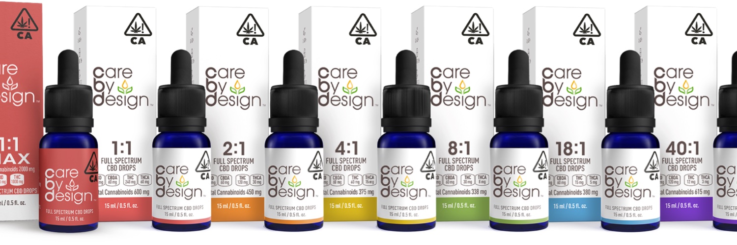 carebydesign's profile banner image