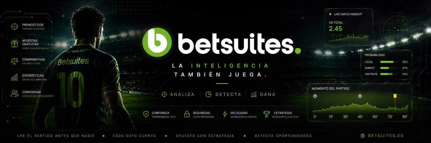 Betsuites's profile banner image