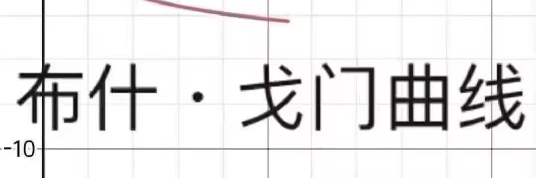 FrancisZhao2's profile banner image
