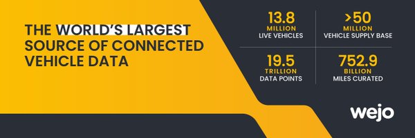 wejoHQ Profile Banner