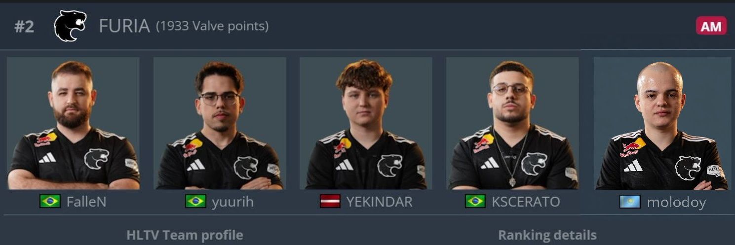 CarecaOrDie's profile banner image