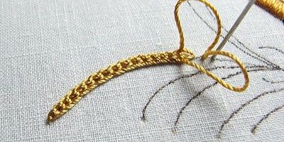 cgonzalezmoda's profile banner image