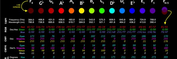 ad3ptmonkey Profile Banner