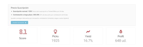 Thinkerofbets Profile Banner