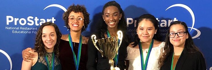 CTProStart's profile banner image