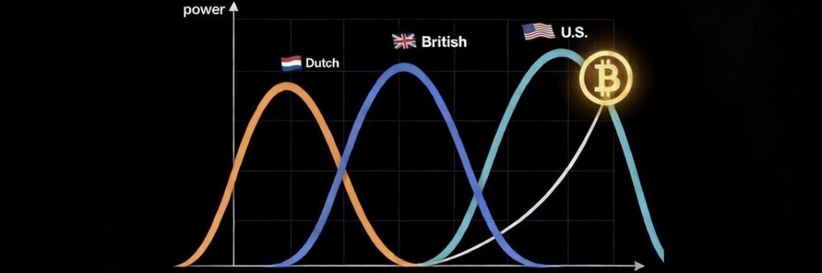 ₿it₿earish banner