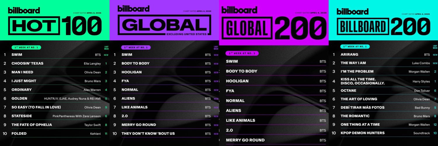 Soşıl | ARIRANG AOTY banner