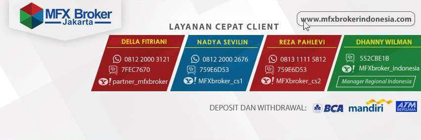 MFXindo's profile banner image