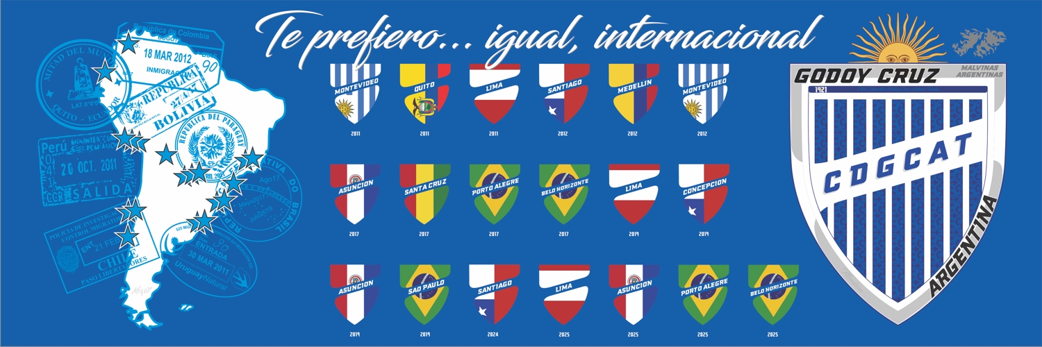 migoz7's profile banner image
