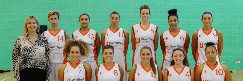 Sheff_Hatters's profile banner image