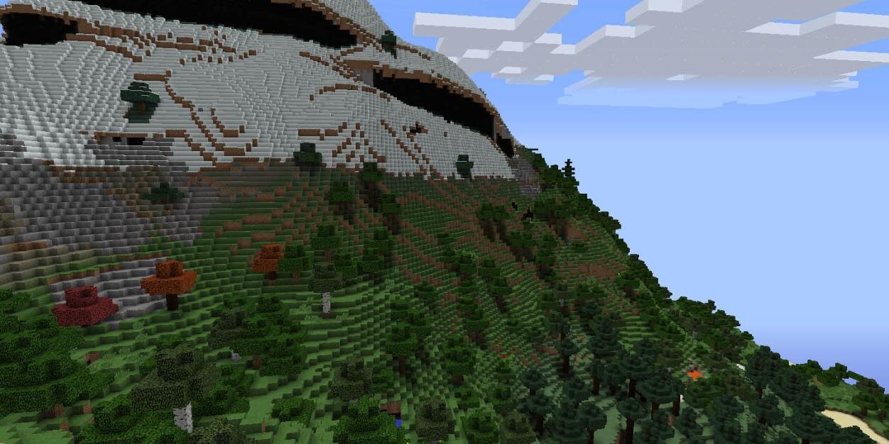 TTFTCUTS's profile banner image