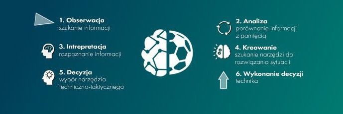 MacSzeliga's profile banner image