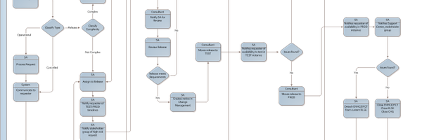 j4rodm Profile Banner