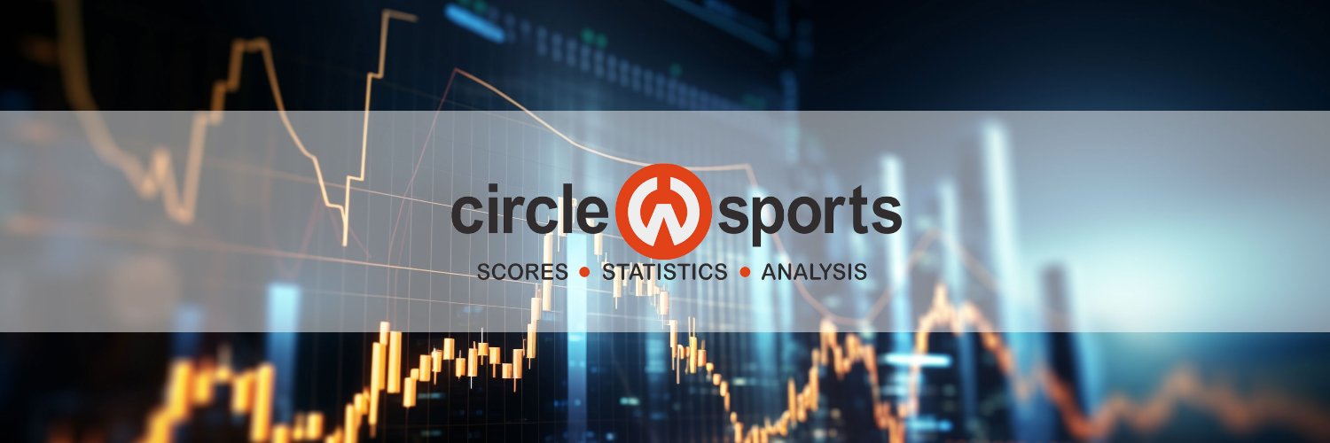 Circle W Sports's banner