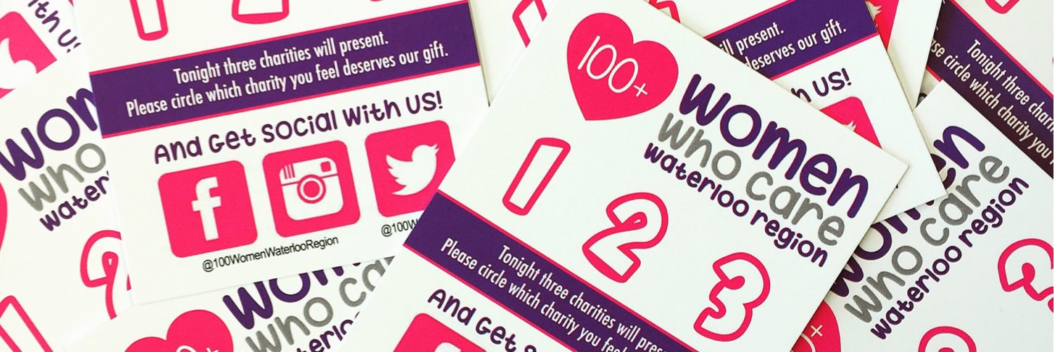 100WomenWhoCare banner