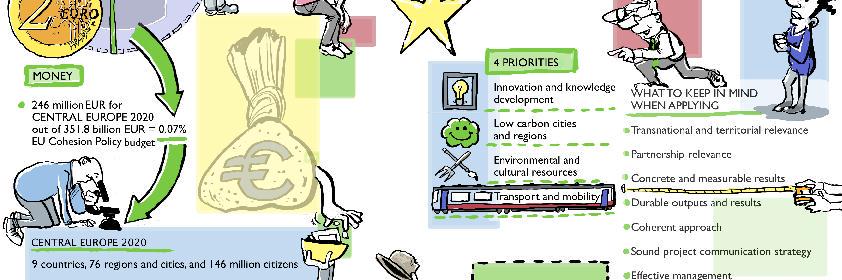 Interreg_CZ's profile banner image