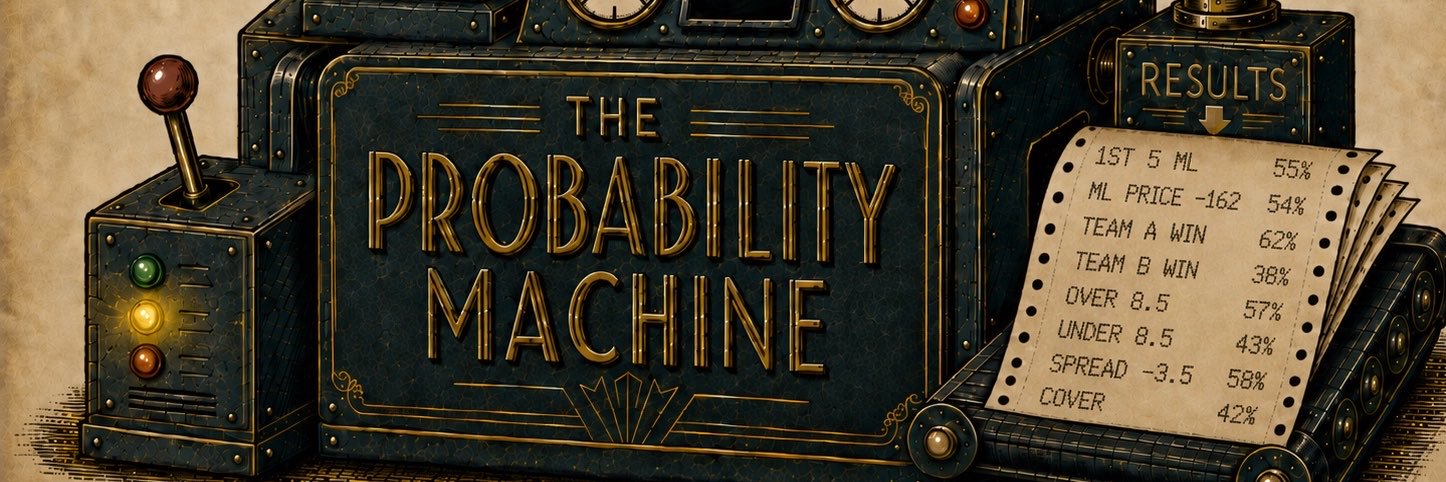 TheProbMachine's profile banner image