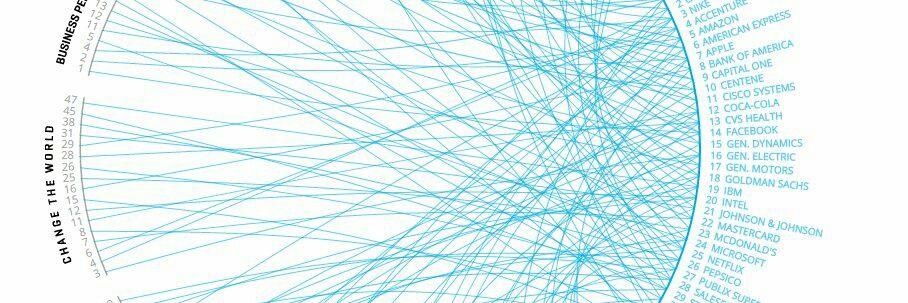 ElectionDataviz's profile banner image