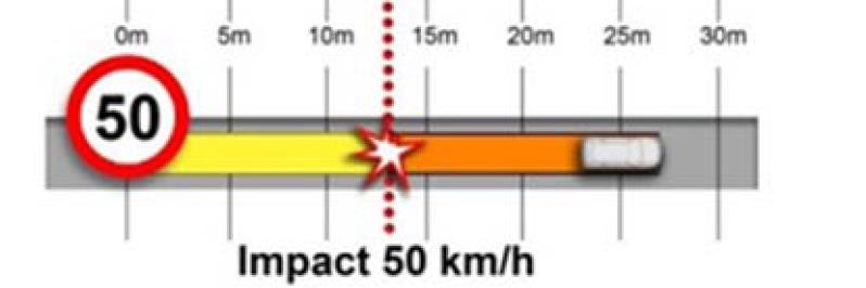 Vision Zero Toronto banner