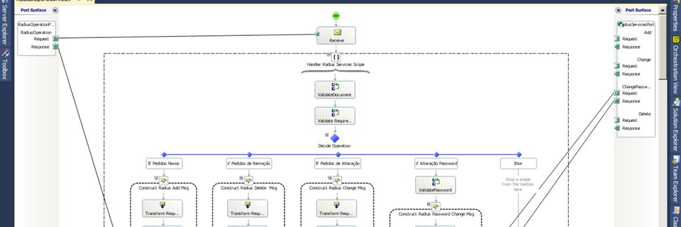 Endpoint Systems banner